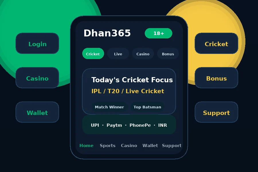 Dhan365 login and account access mobile guide